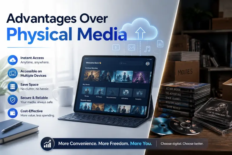 advantages over physical media